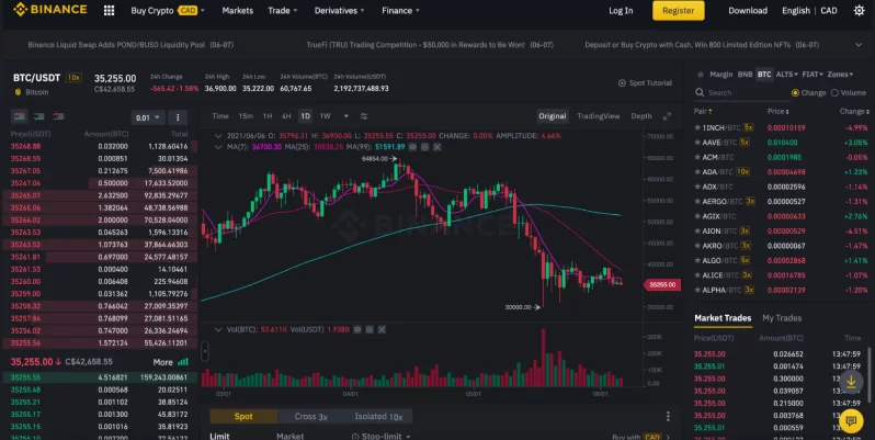 Binance Canada classic version