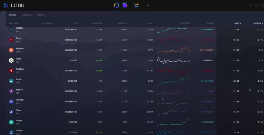 Exodus software crypto wallet screenshot