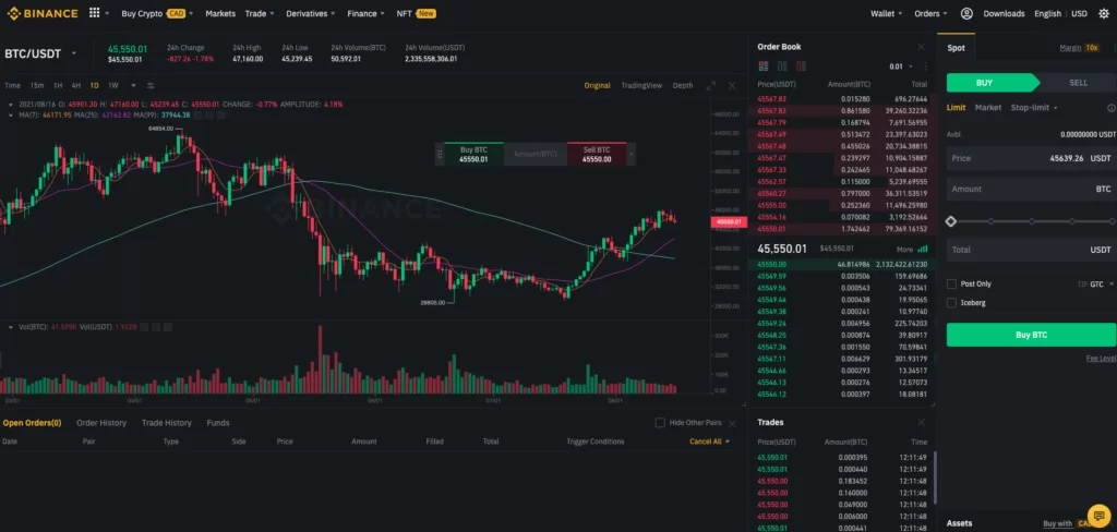 Binance trading tools for professional investors