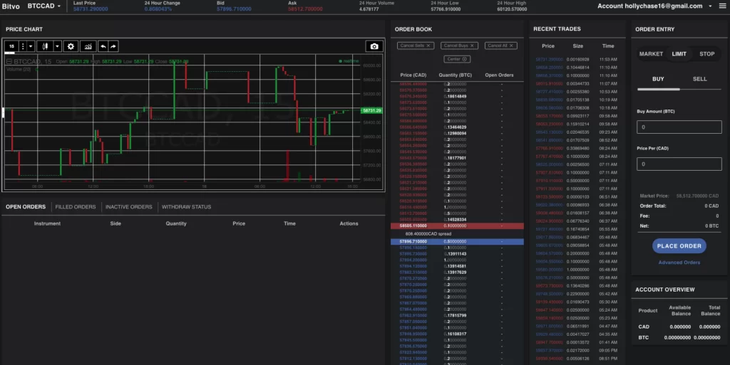 Bitvo cryptoexchange desktop pro version
