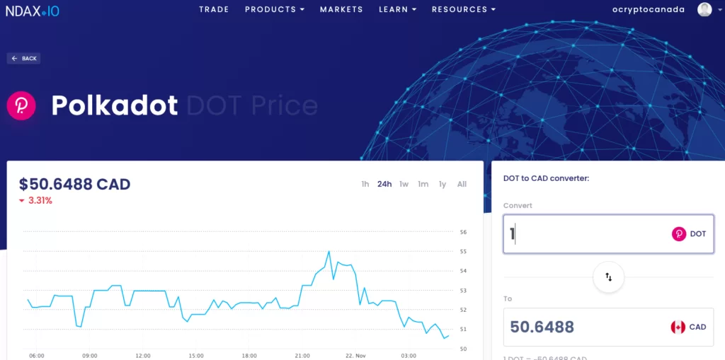 How to buy Polkadot on NDAX crypto exchange