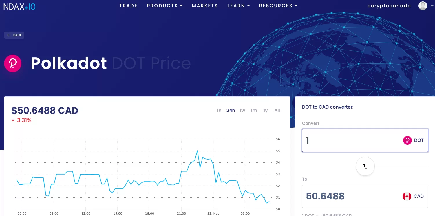 How to buy Polkadot on NDAX crypto exchange