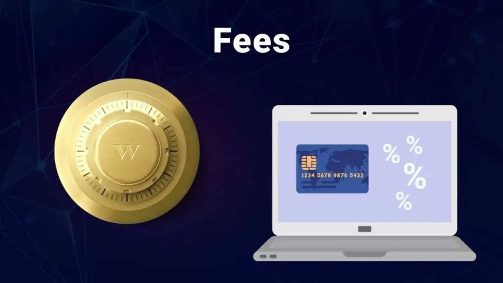 Reviewing Wealthsimple crypto fees