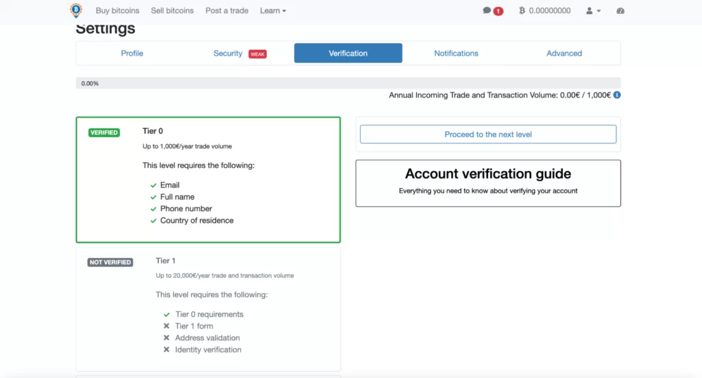 The final step of LocalBitcoins verification