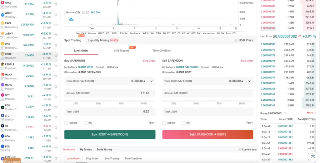 Trading USDT for SafeMoon on Gate.io