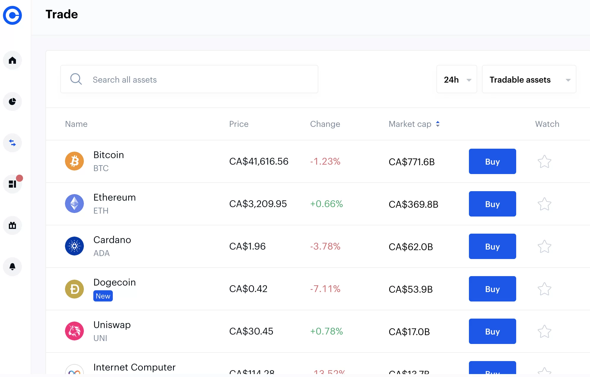 Reviewing Coinbase desktop version