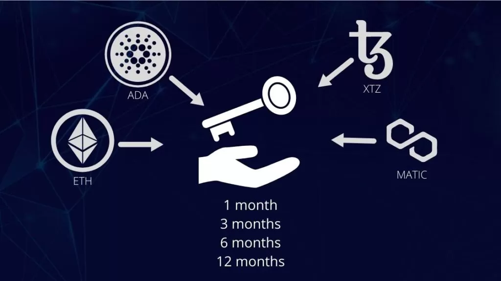 Giving crypto coins (ETH, ADA, XTZ, MATIC) for staking