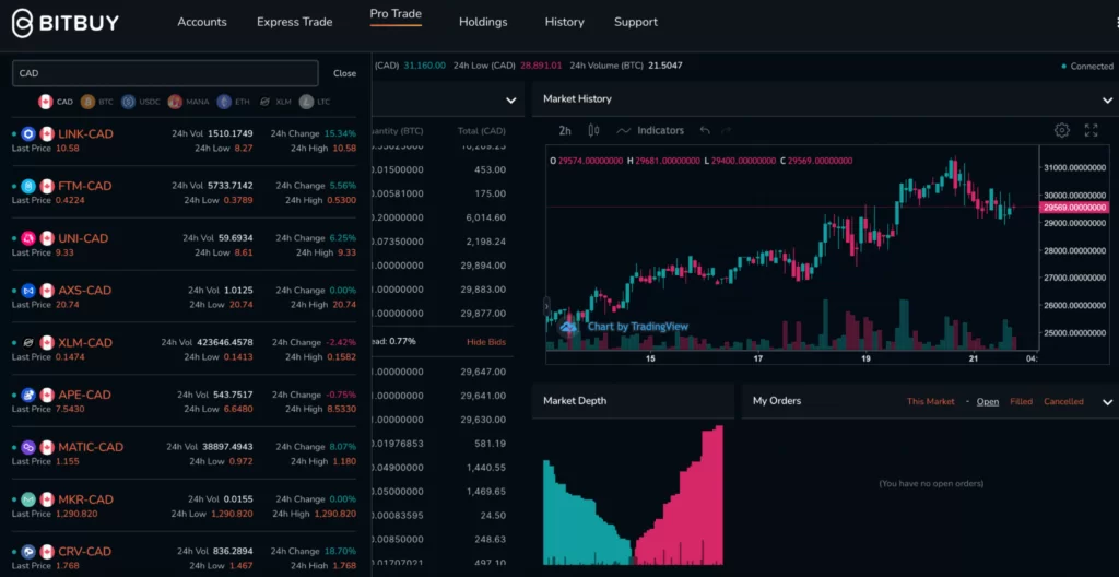 Making a purchase with Pro trade on BitBuy