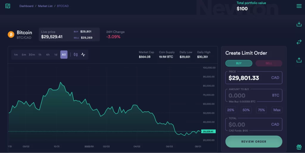 Trading crypto on Newton after depositing
