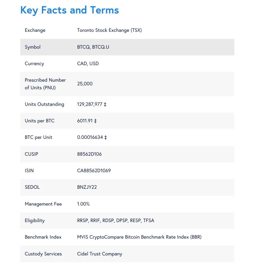 3iQ Corp: 3iQ CoinShares Bitcoin ETF
