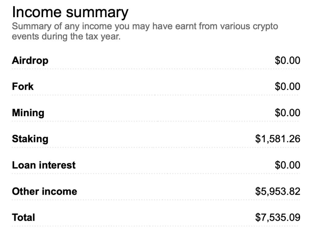 Income summary report added to TurboTax