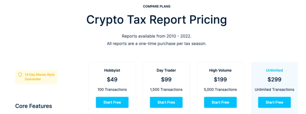 Screenshot of the current Coinledger pricing for Canadians from the website