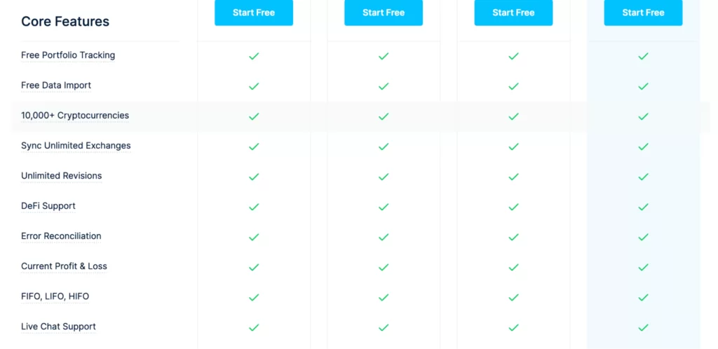 Features of different plans from Coinledger