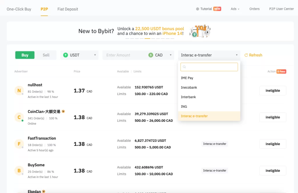 Using P2P on ByBit to by USDT in Canadian dollars via Interac e-transfer