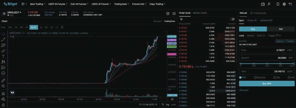 Buying XRP on Bitget Spot Trading