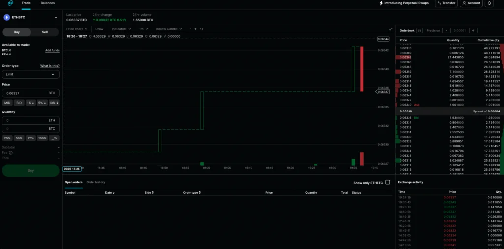Trading tools on Gemini