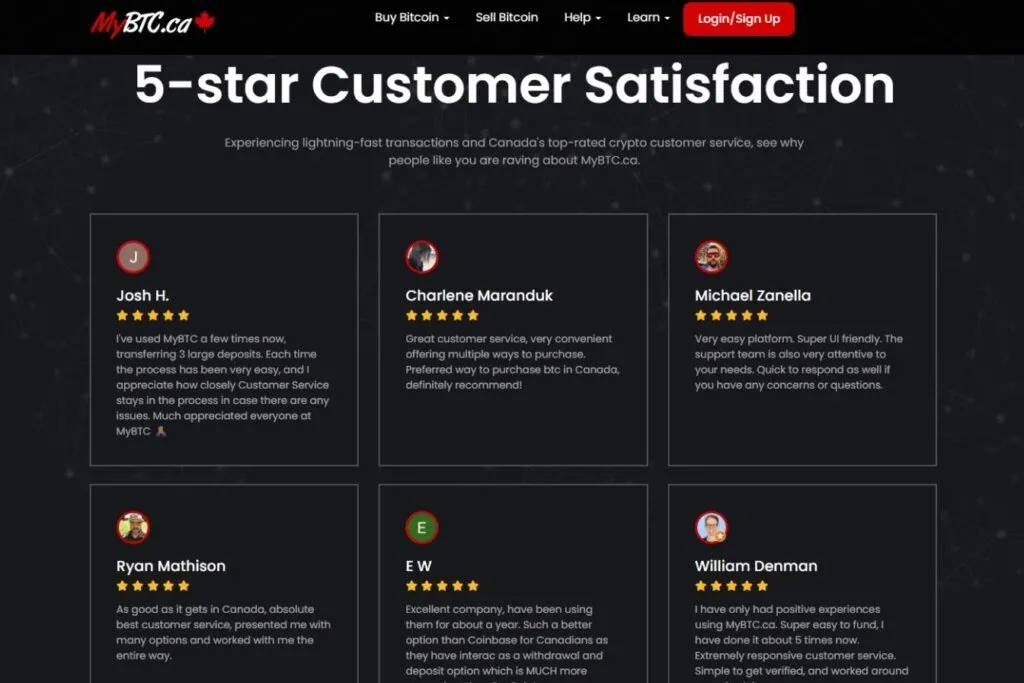 MyBTC.ca customer satisfaction page displaying six 5-star customer reviews.