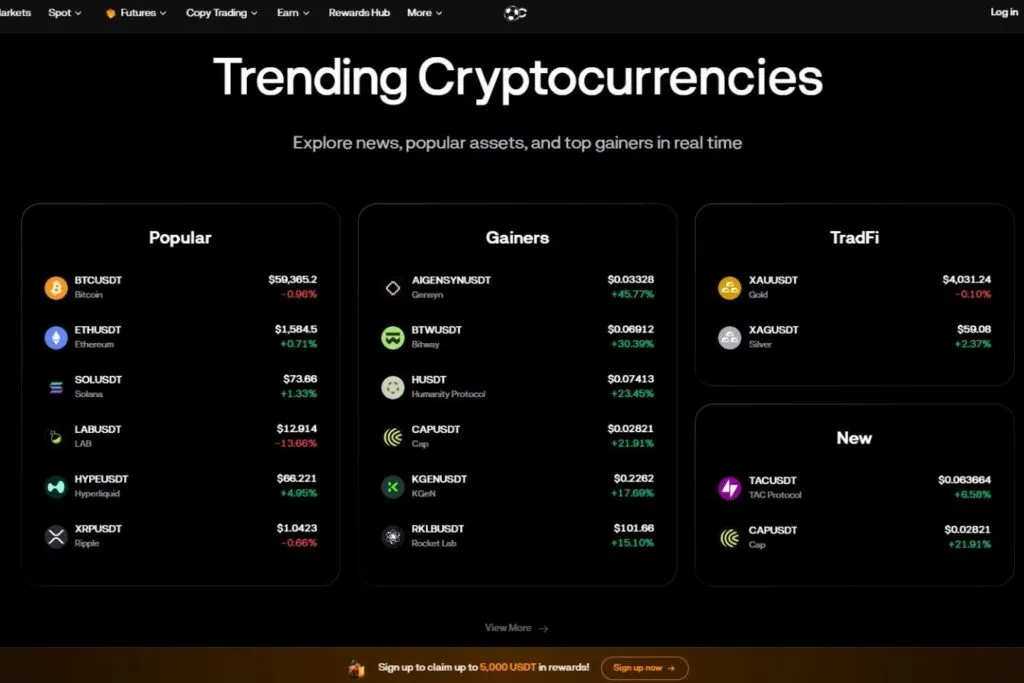 Blofin review: a screenshot of the Blofin platform displaying trending cryptocurrencies, gainers, and popular assets.