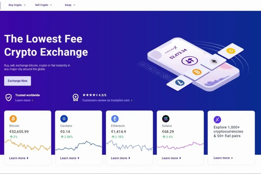 ChicksX Review for Canadians: a screenshot of the ChicksX exchange homepage with crypto prices.