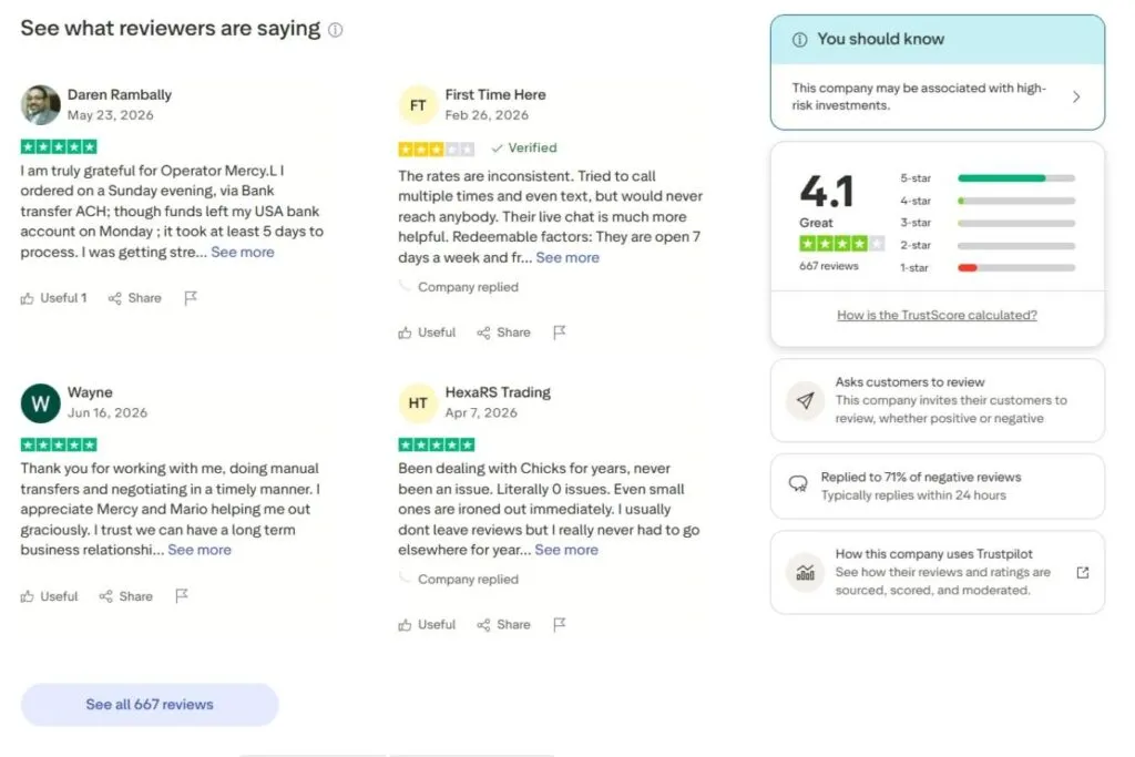 A screenshot of ChicksX reviews on Trustpilot, showing a 4.1-star rating and various customer comments.