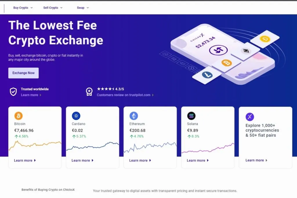 ChicksX Review for Canadians: a screenshot of the ChicksX exchange homepage showing crypto prices.